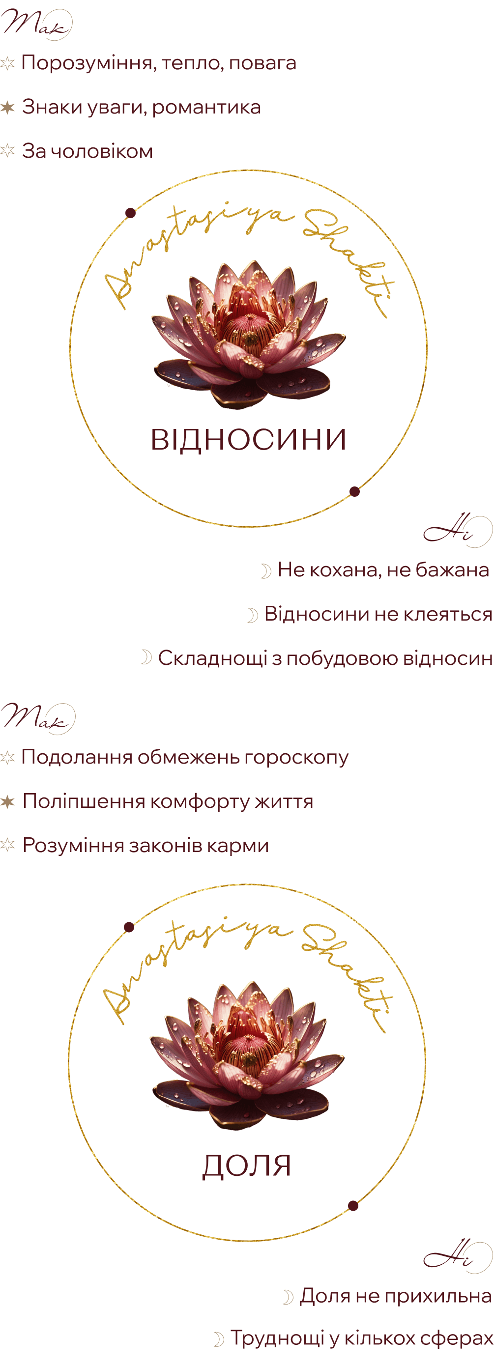 схема співзвучності із всесвітом відносини та доля