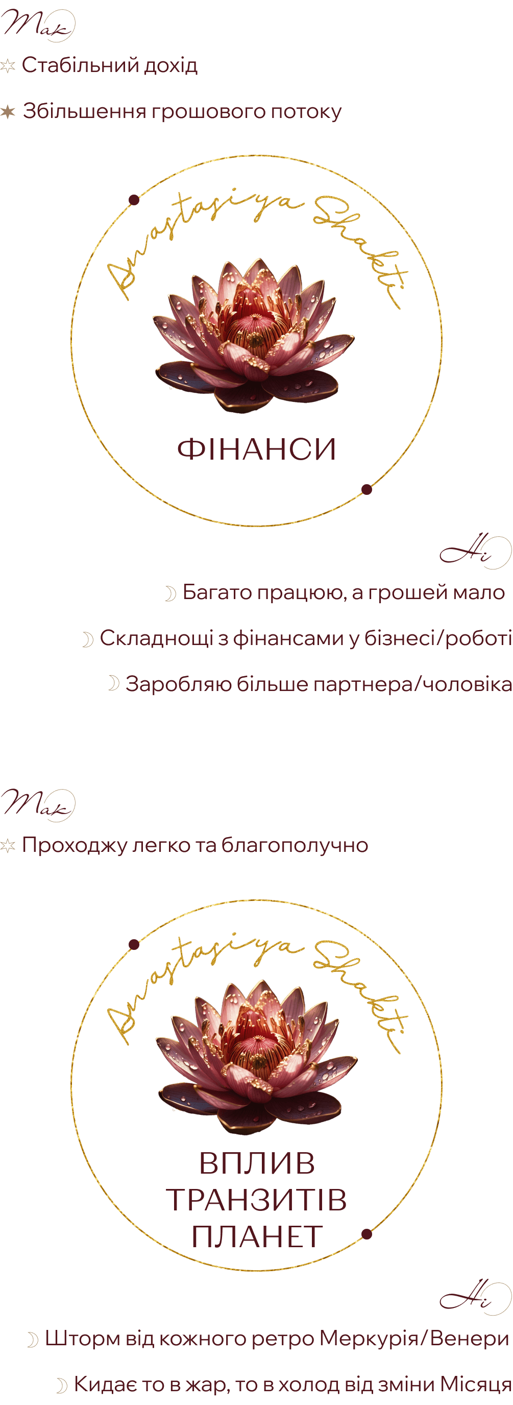 схема співзвучності із всесвітом фінанси та вплив транзиту планет