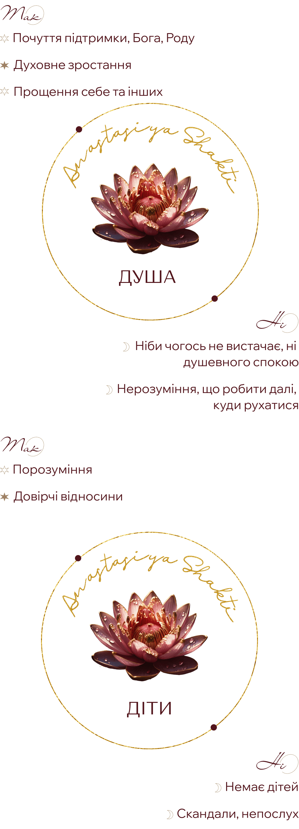 схема співзвучності з всесвітом діти та душа